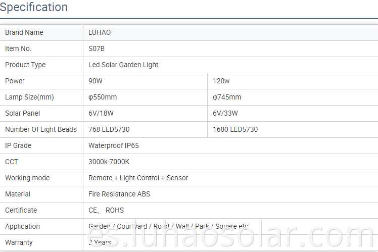 Ufo Specification